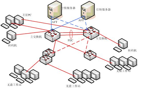 TIM图片20180330102633.png